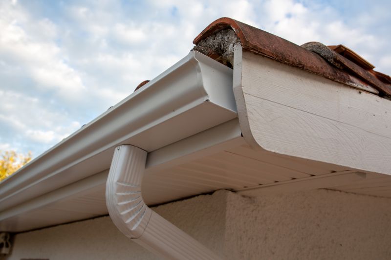 Custom Fit Gutter Covers